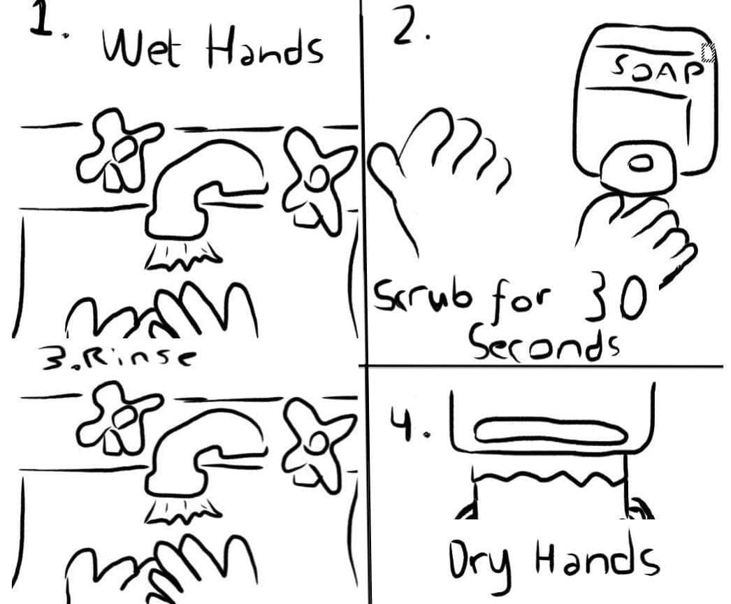 Print Drawing of Hand Washing Coloring Page