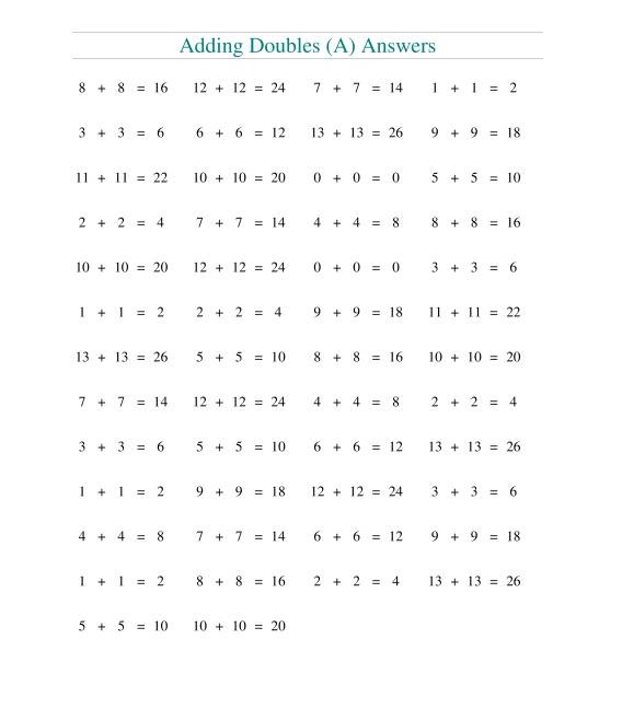 Addition Doubles Worksheet For Free