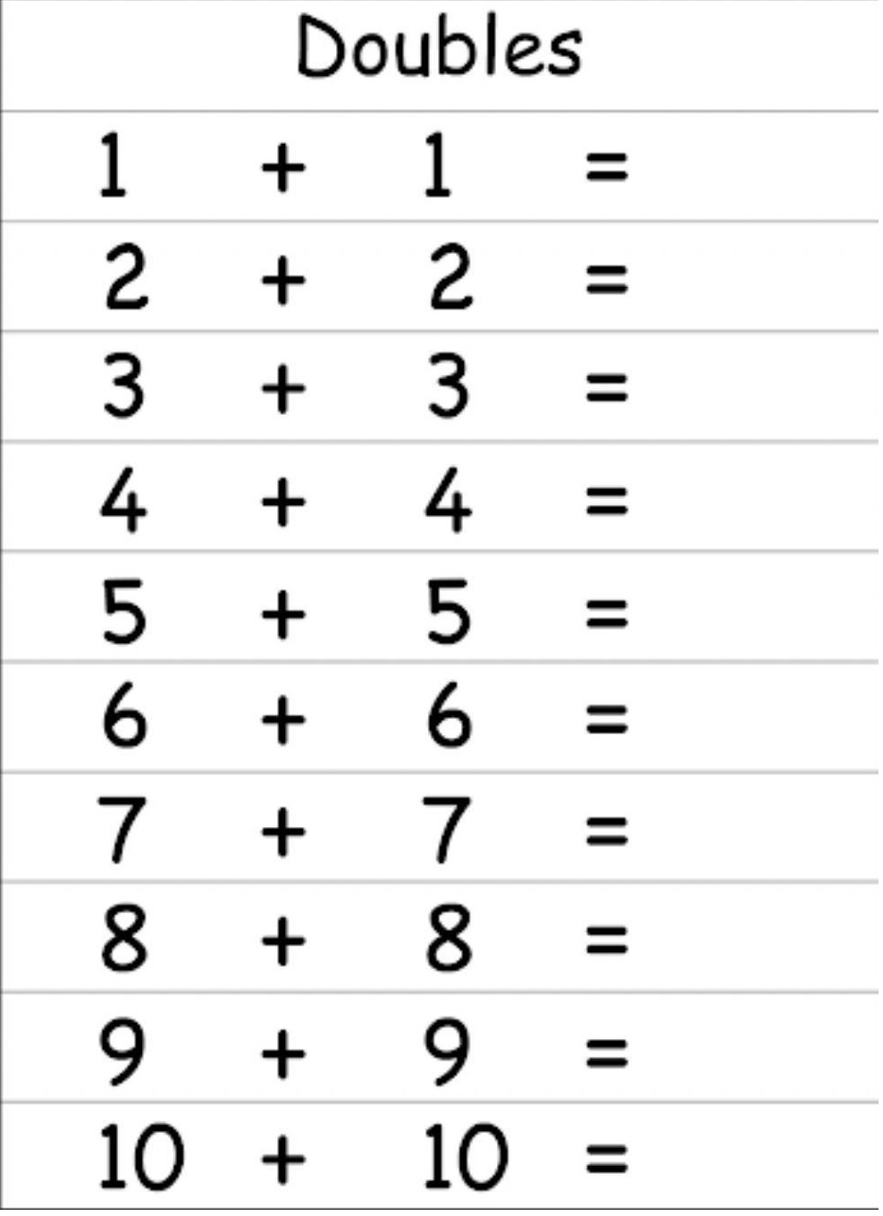 Addition Doubles Worksheet For Kids