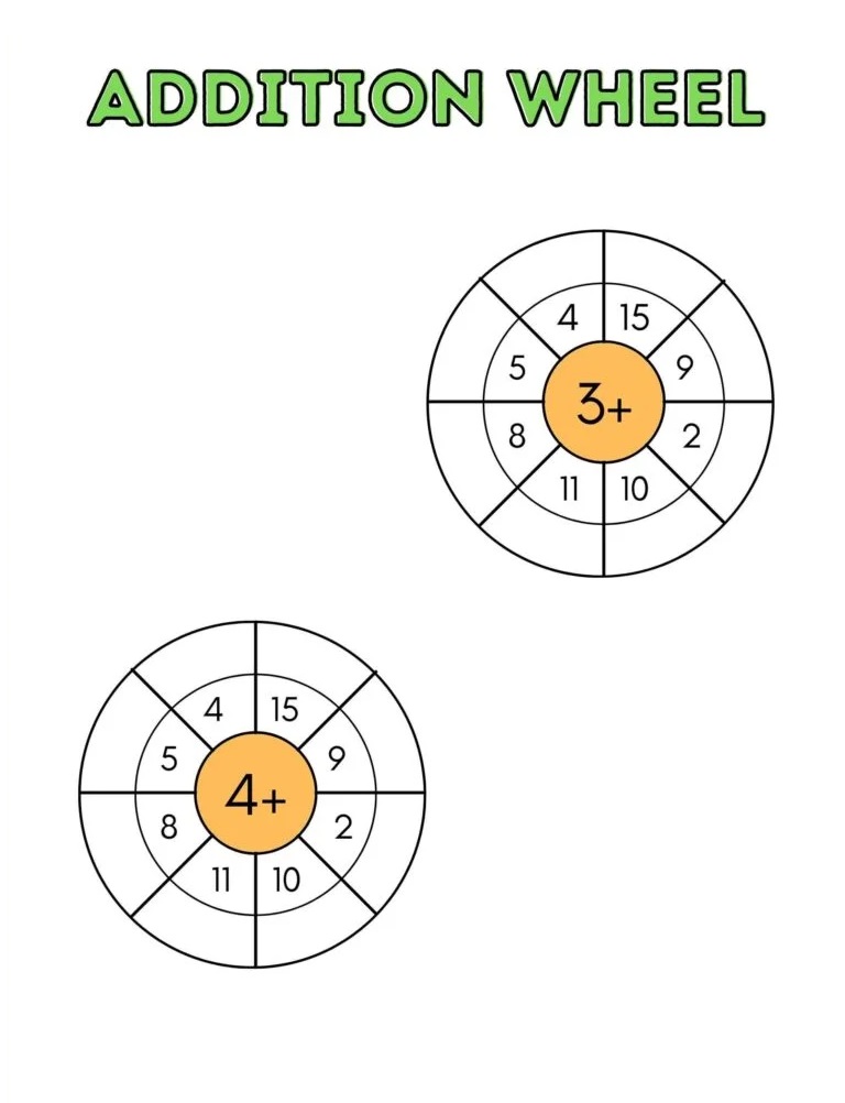 Addition Wheel Worksheet Free Images