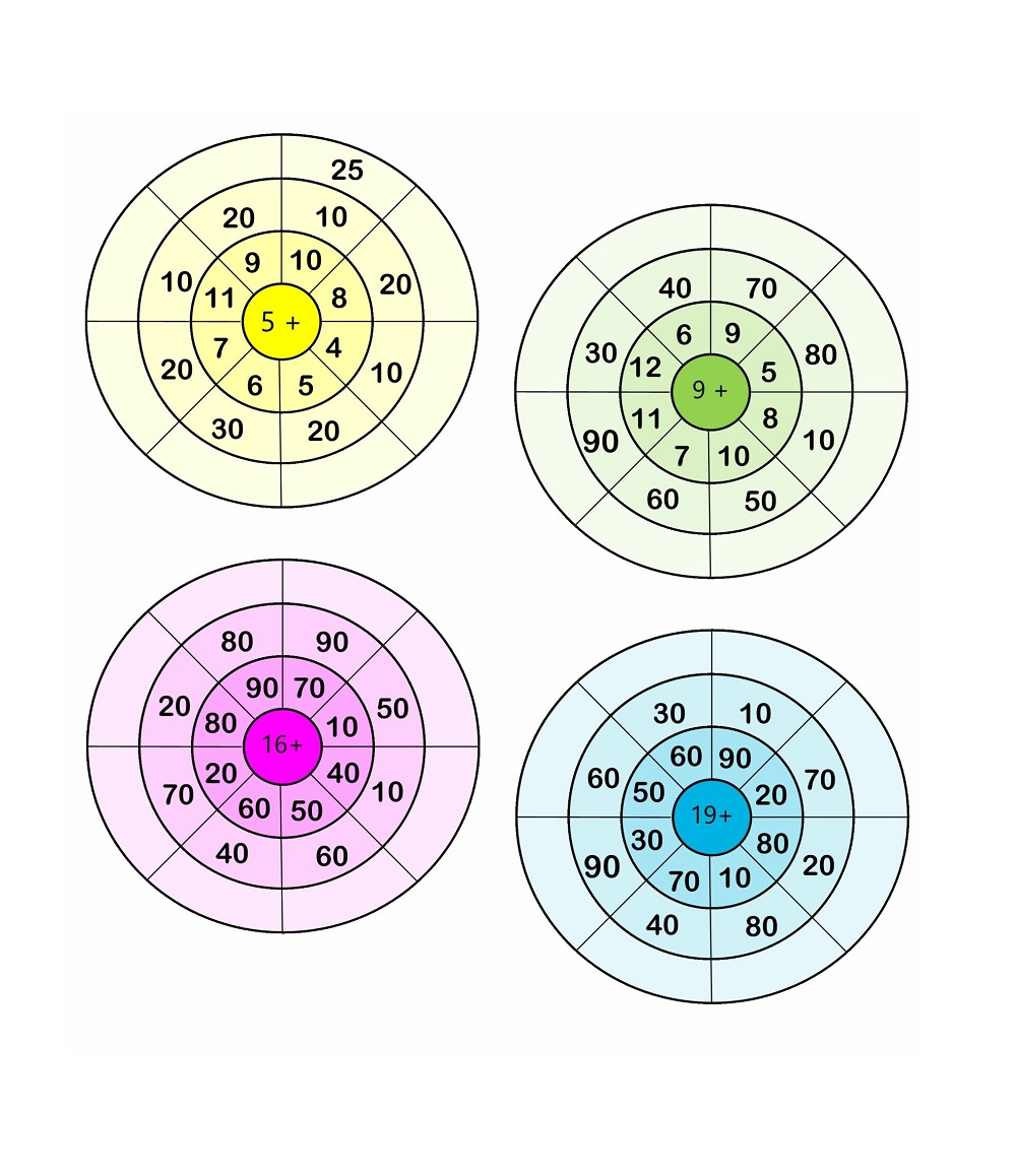 Addition Wheel Worksheet Photo