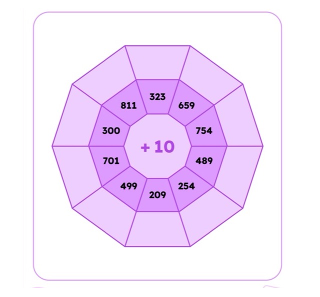 Addition Wheel Worksheet Photos