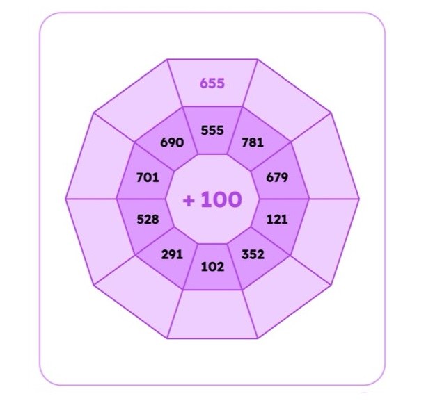 Addition Wheel Worksheet Picture