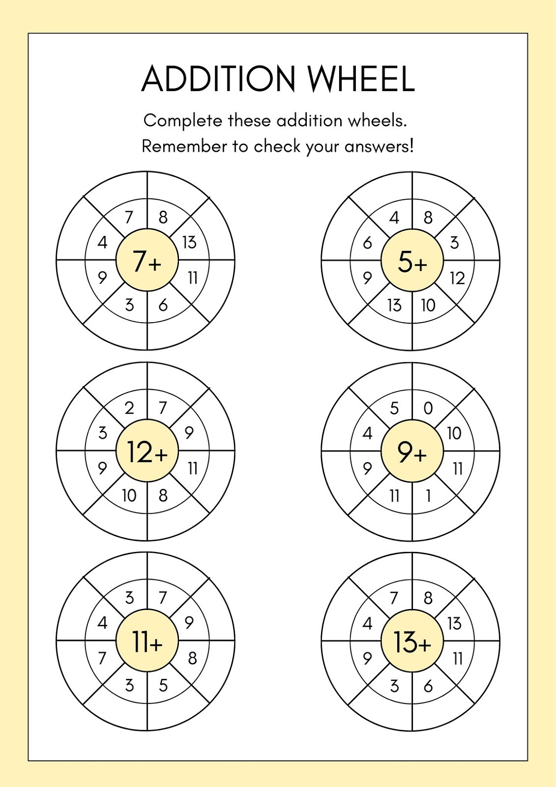 Addition Wheel Worksheet Pictures