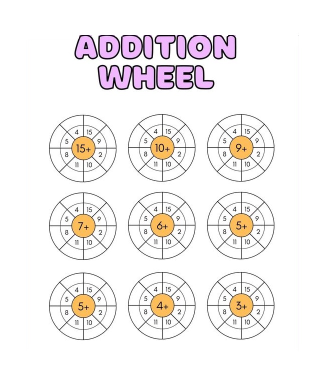 Addition Wheel Worksheets For Free