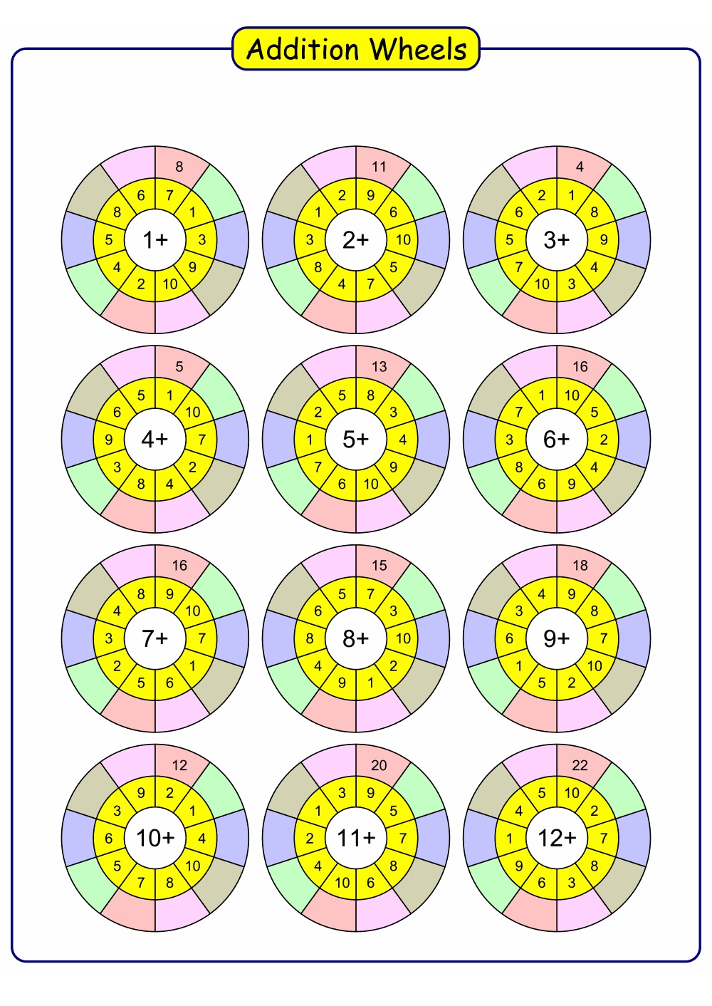 Addition Wheel Worksheets Free For Kids