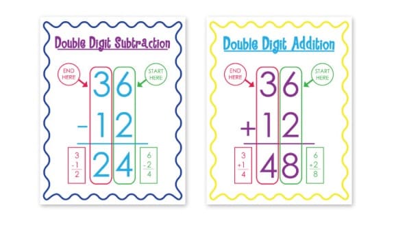 Double Digit Addition Without Regrouping Pictures