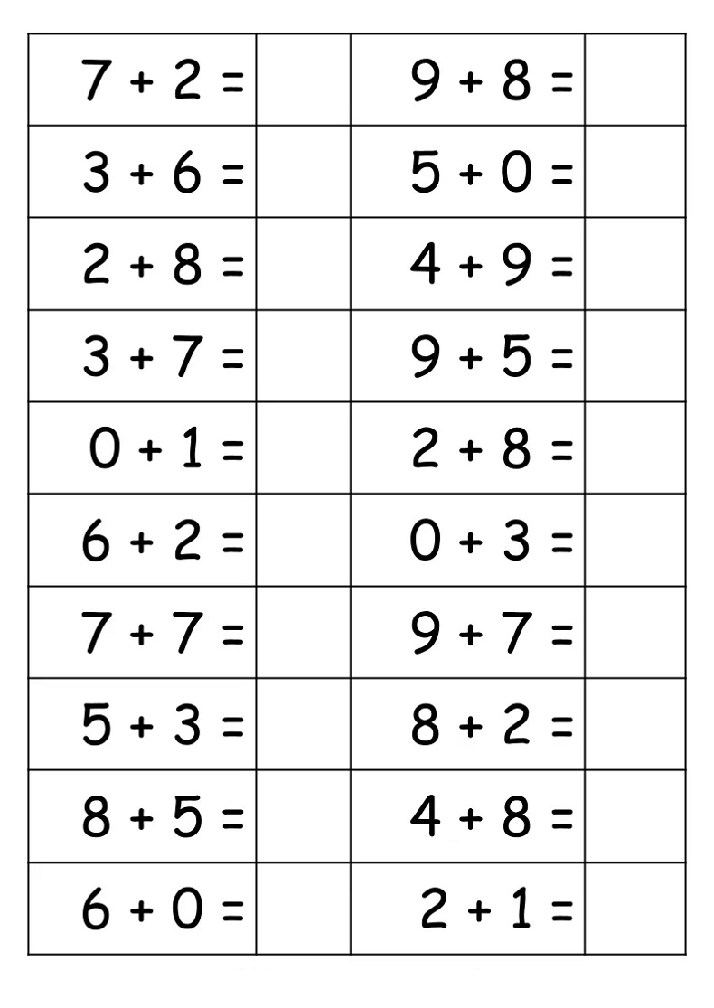 Download Single Digit Addition Worksheet