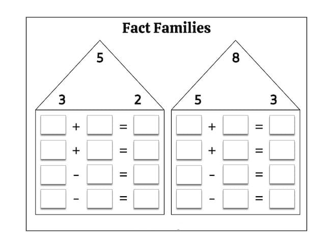 Fact Family Worksheets with Missing Number