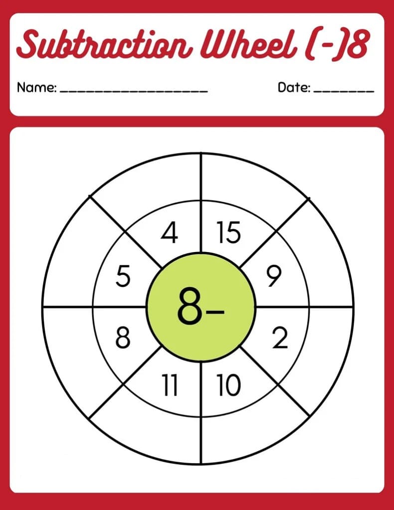 Free Image of Subtraction Wheel