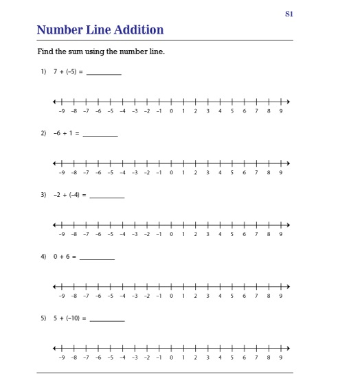 Free Number Line Addition Image