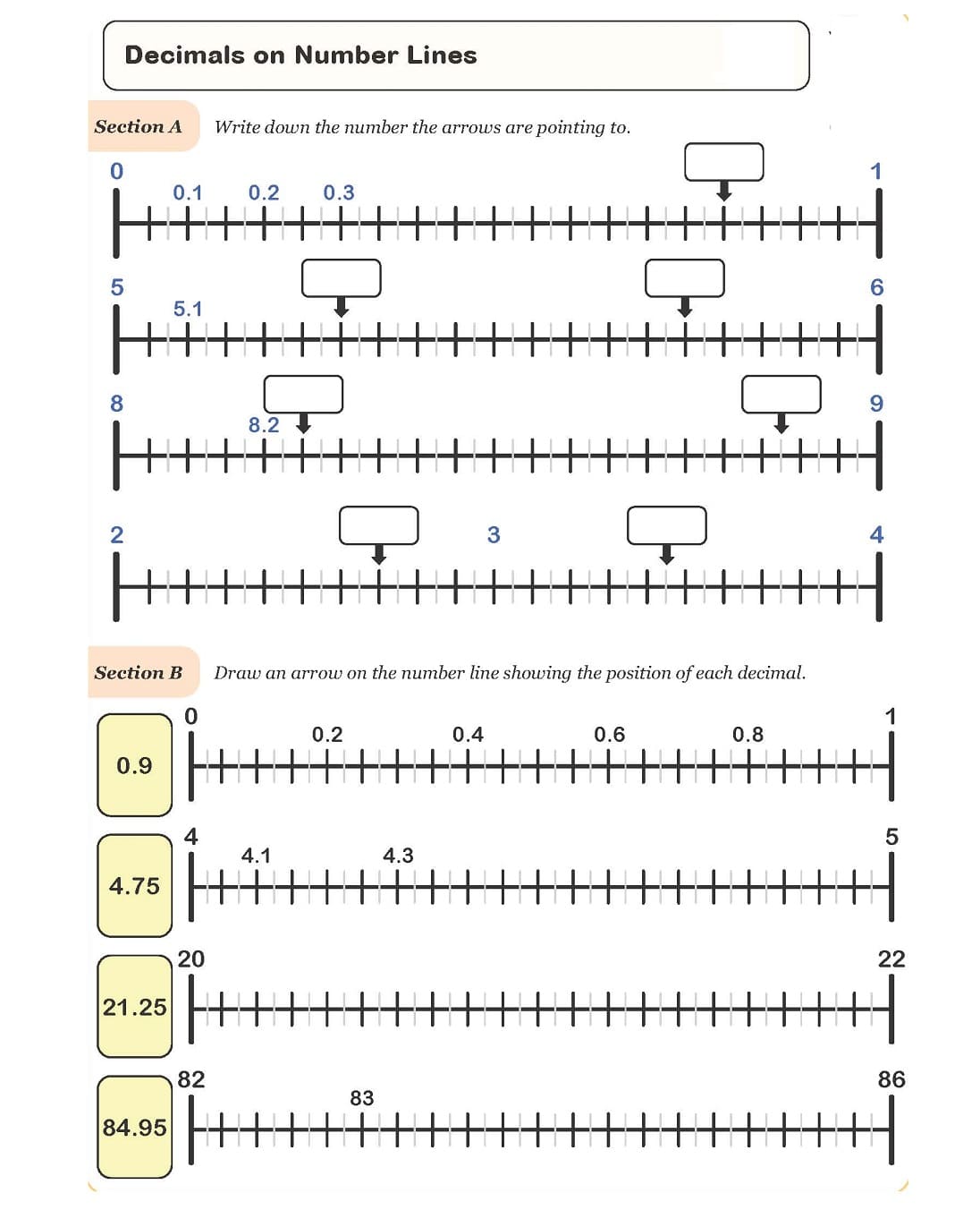 Fun Number Line Worksheet