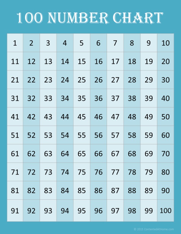 Number Chart Download Free