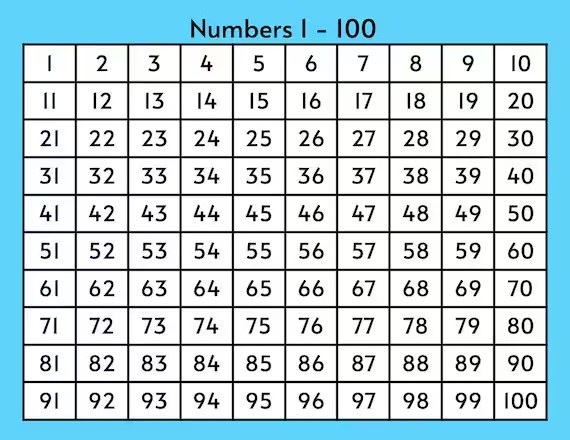 Number Chart For Free