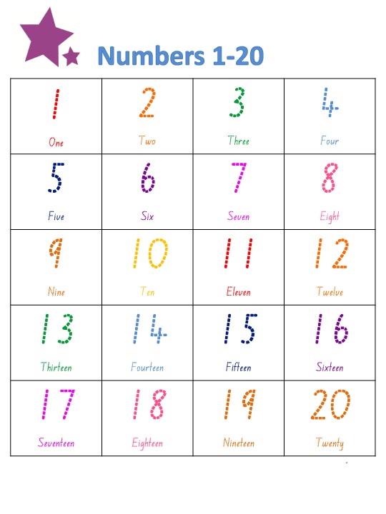 Number Chart Free For Kids