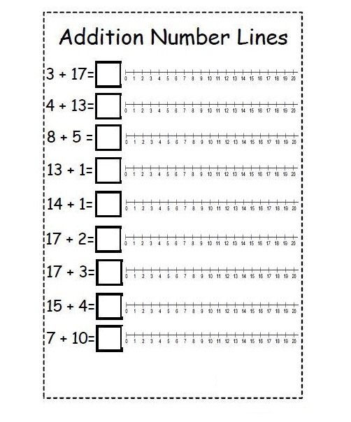 Number Line Addition For Free