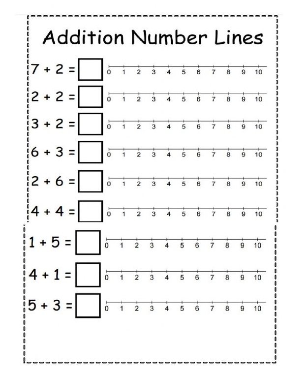 Number Line Addition For Kids