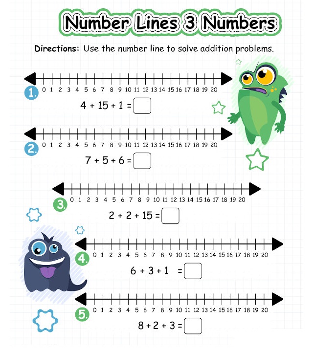 Number Line Addition Free Image