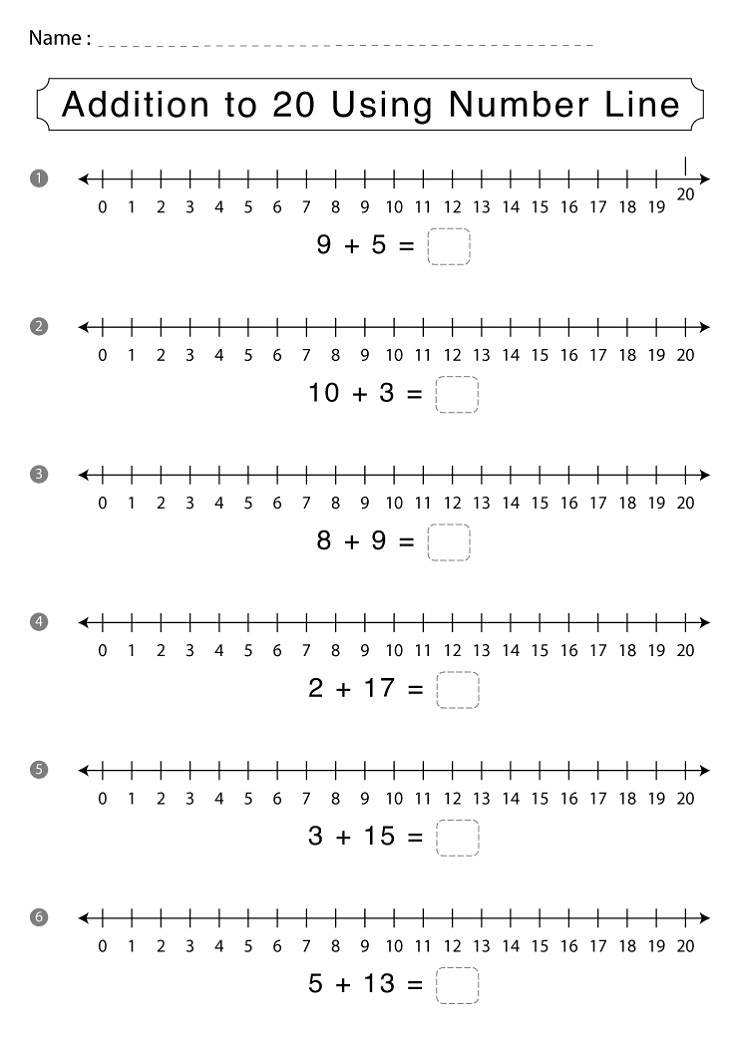 Number Line Addition Free Photos