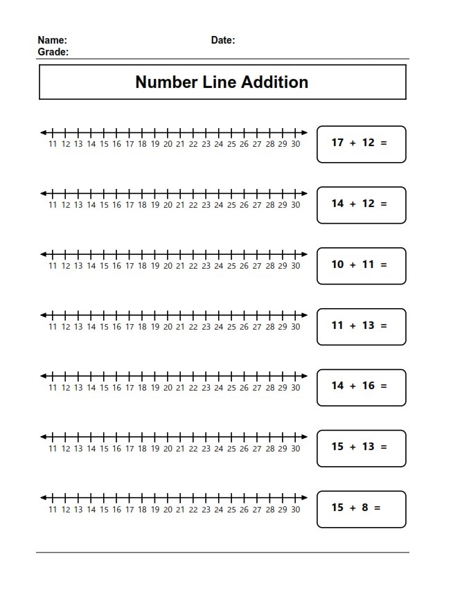 Number Line Addition Free Picture