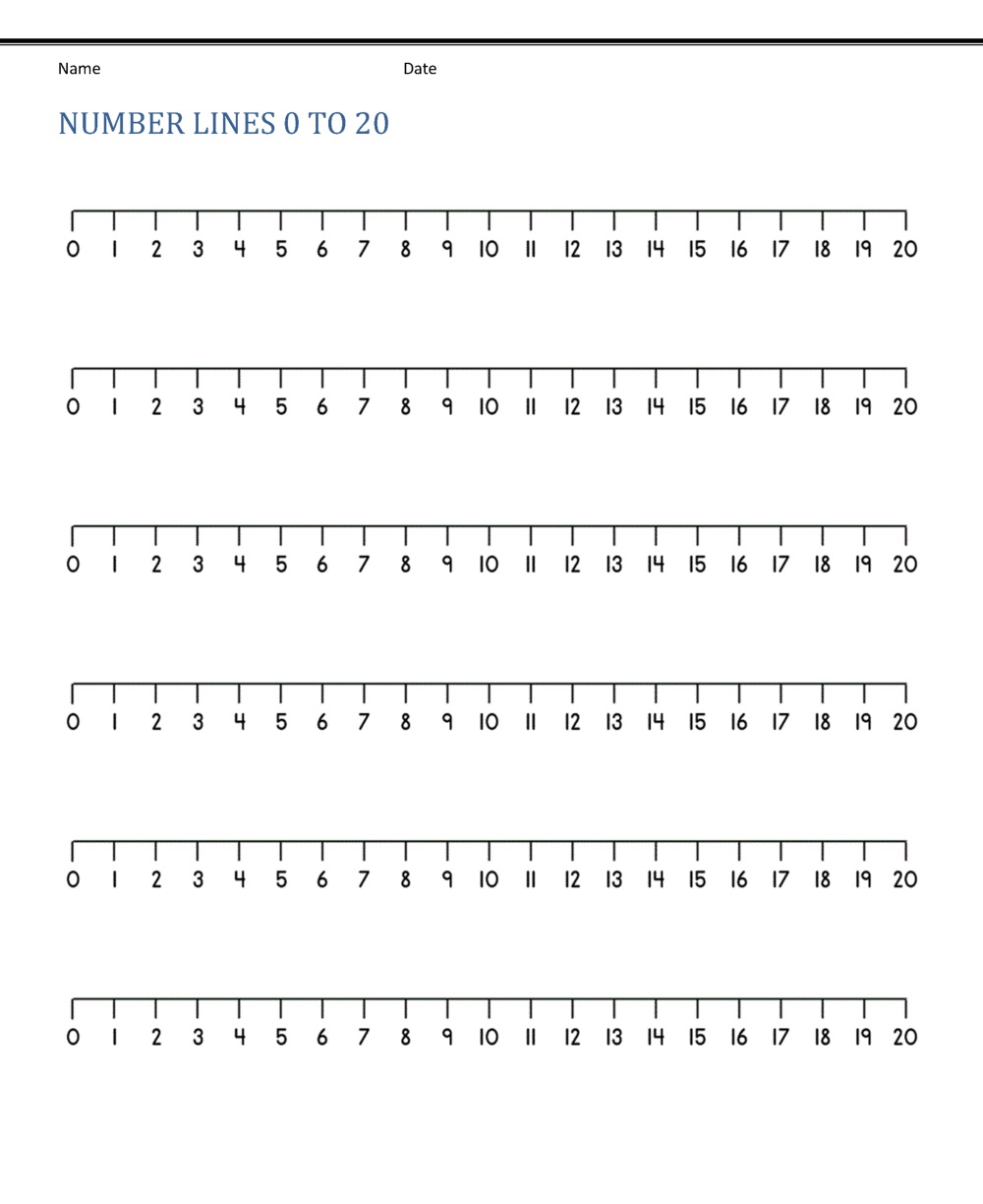 Number Line Addition Free Pictures