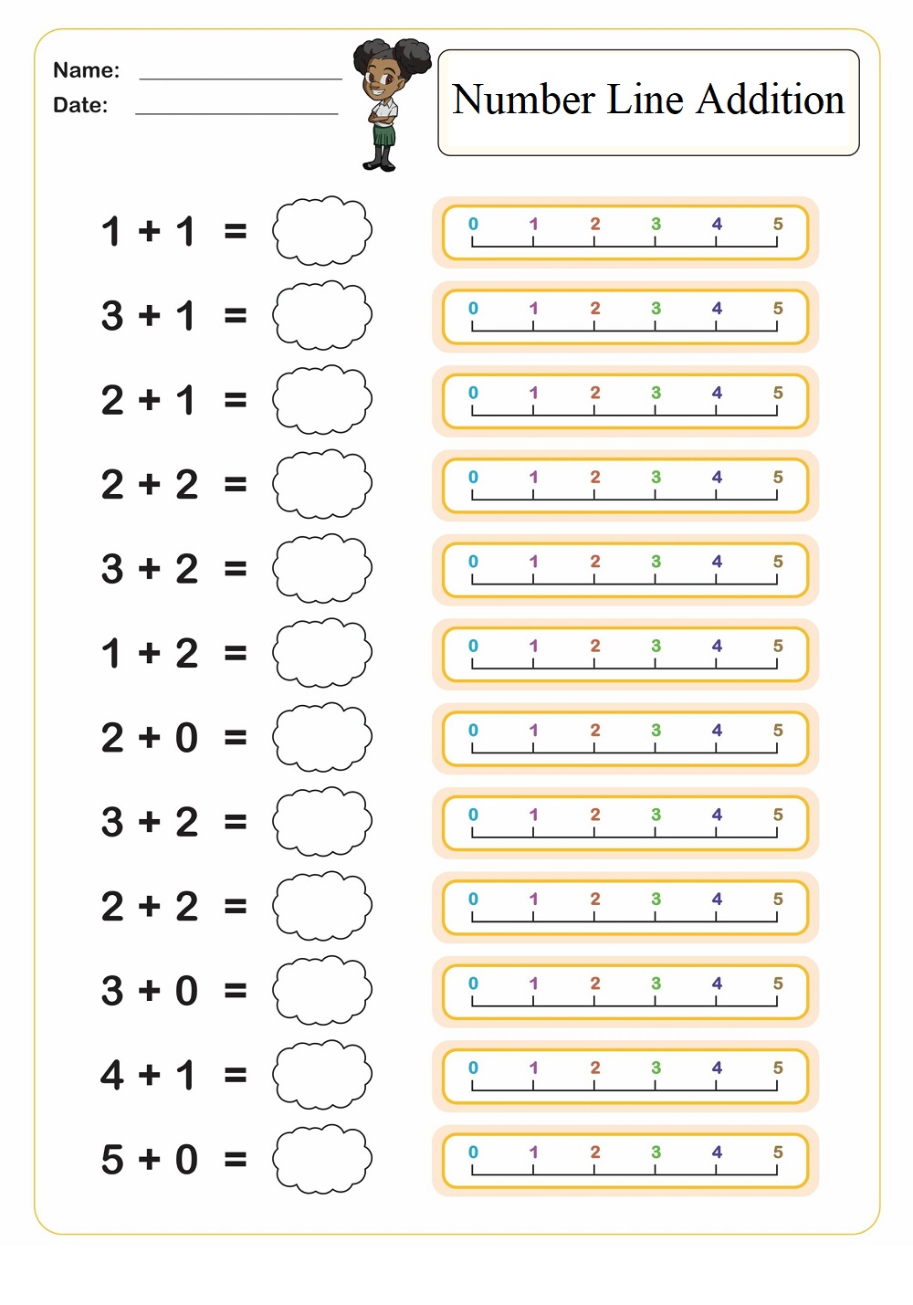 Number Line Addition Images