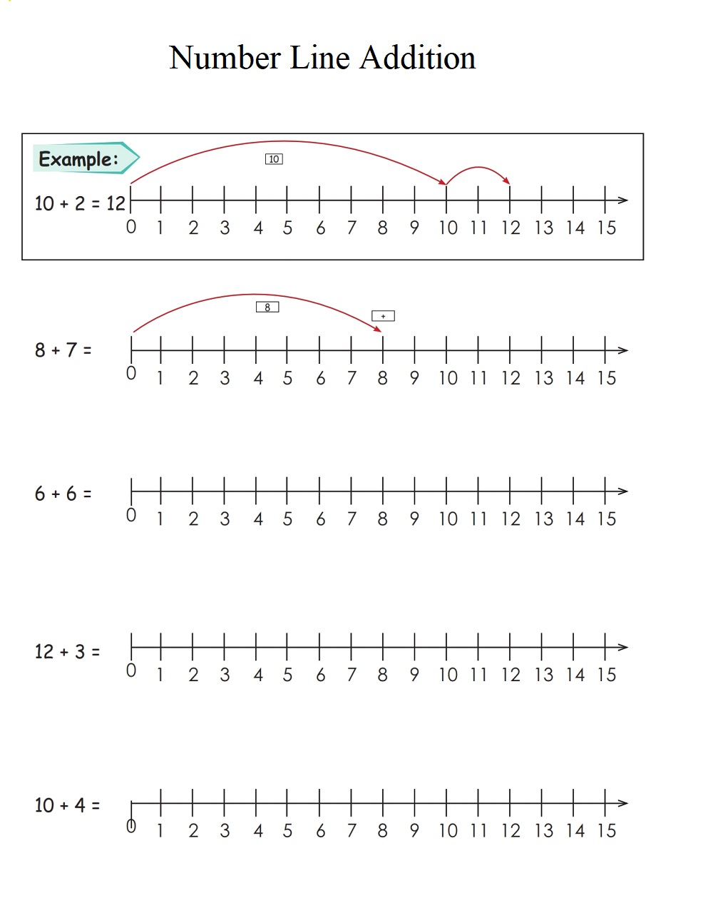 Number Line Addition Photo