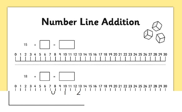 Number Line Addition Photos