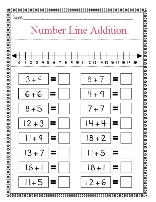 Number Line Addition Pictures