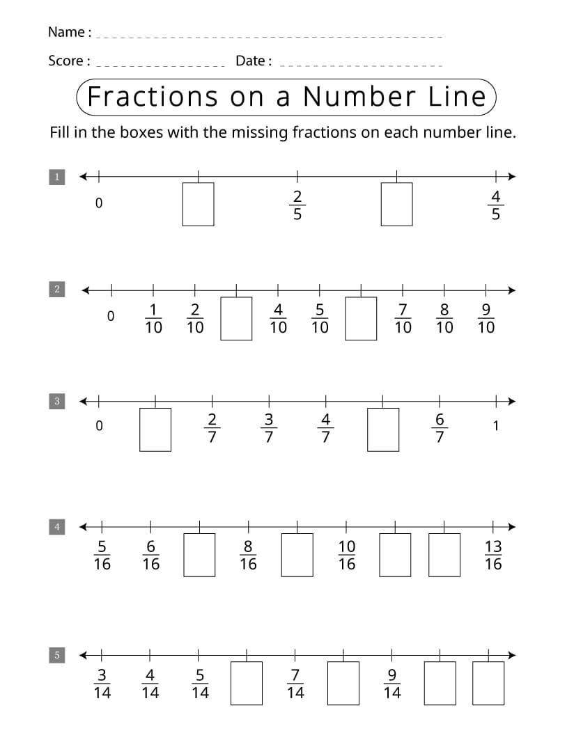 Number Line Worksheet For Fun