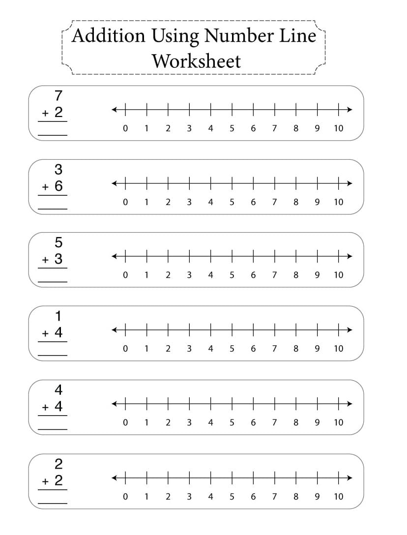 Number Line Worksheet Free Image