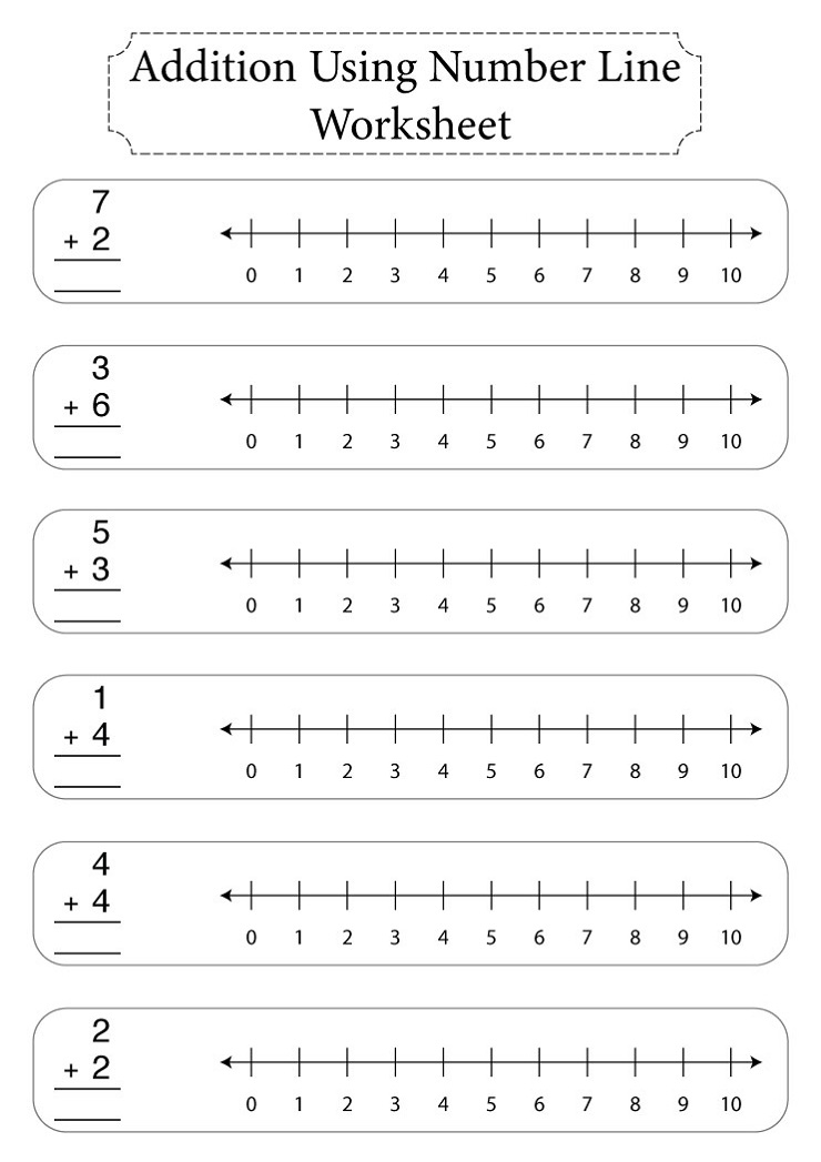 Number Line Addition