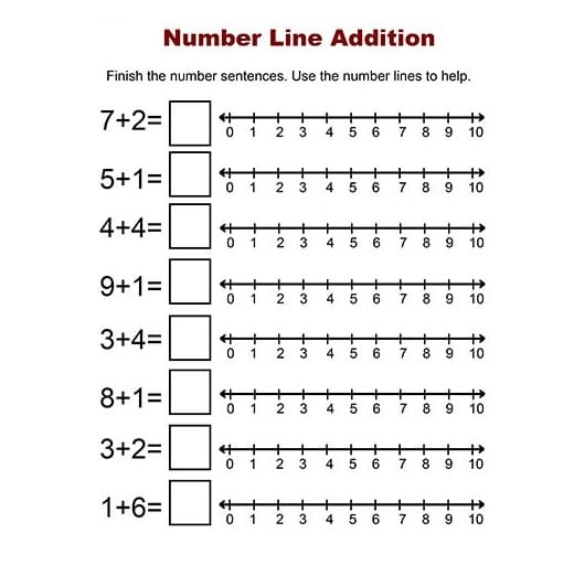 Number Line Worksheets