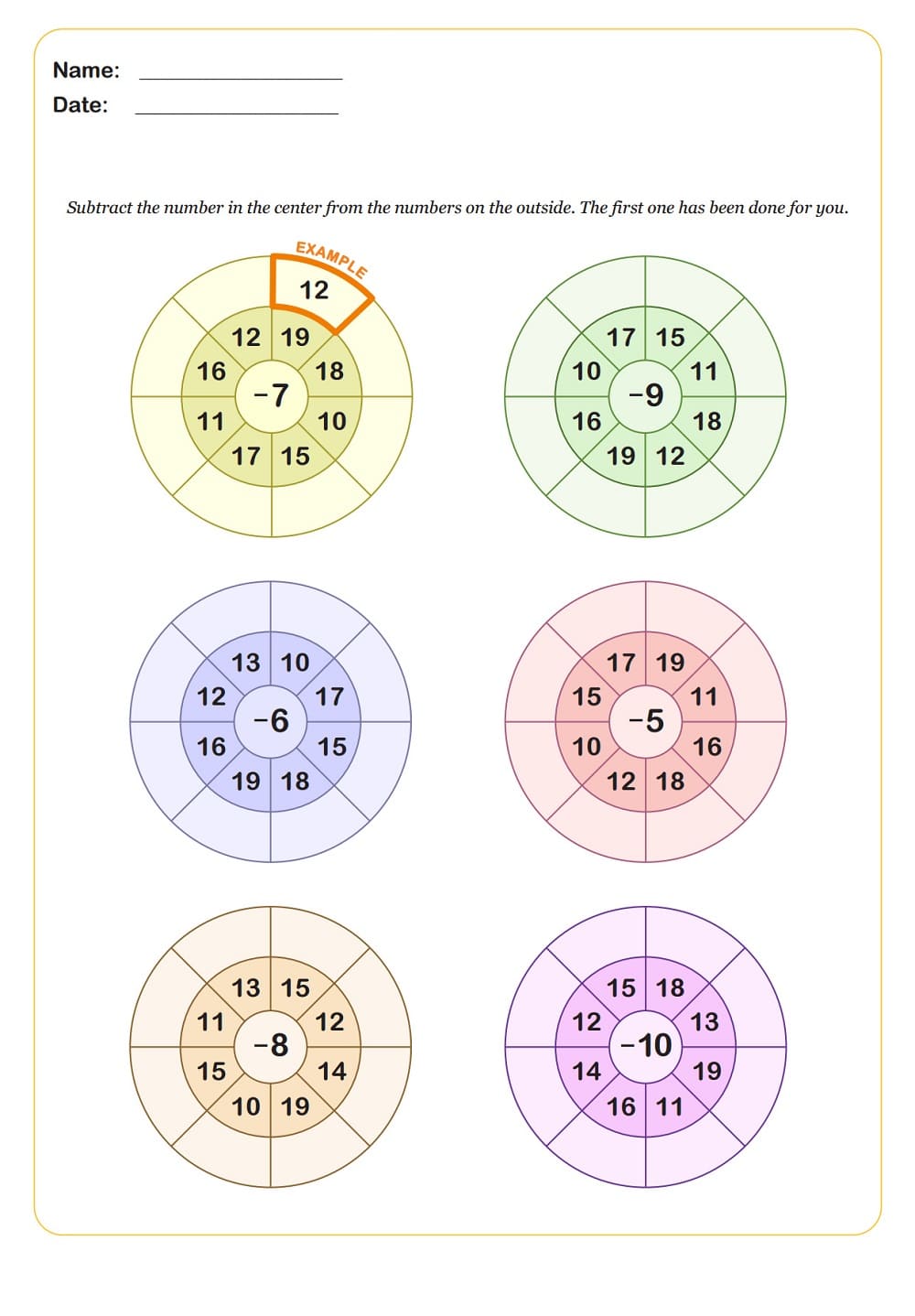 Simple Subtraction Wheels