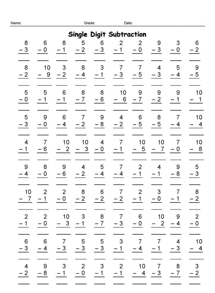 Subtraction Drills Photo