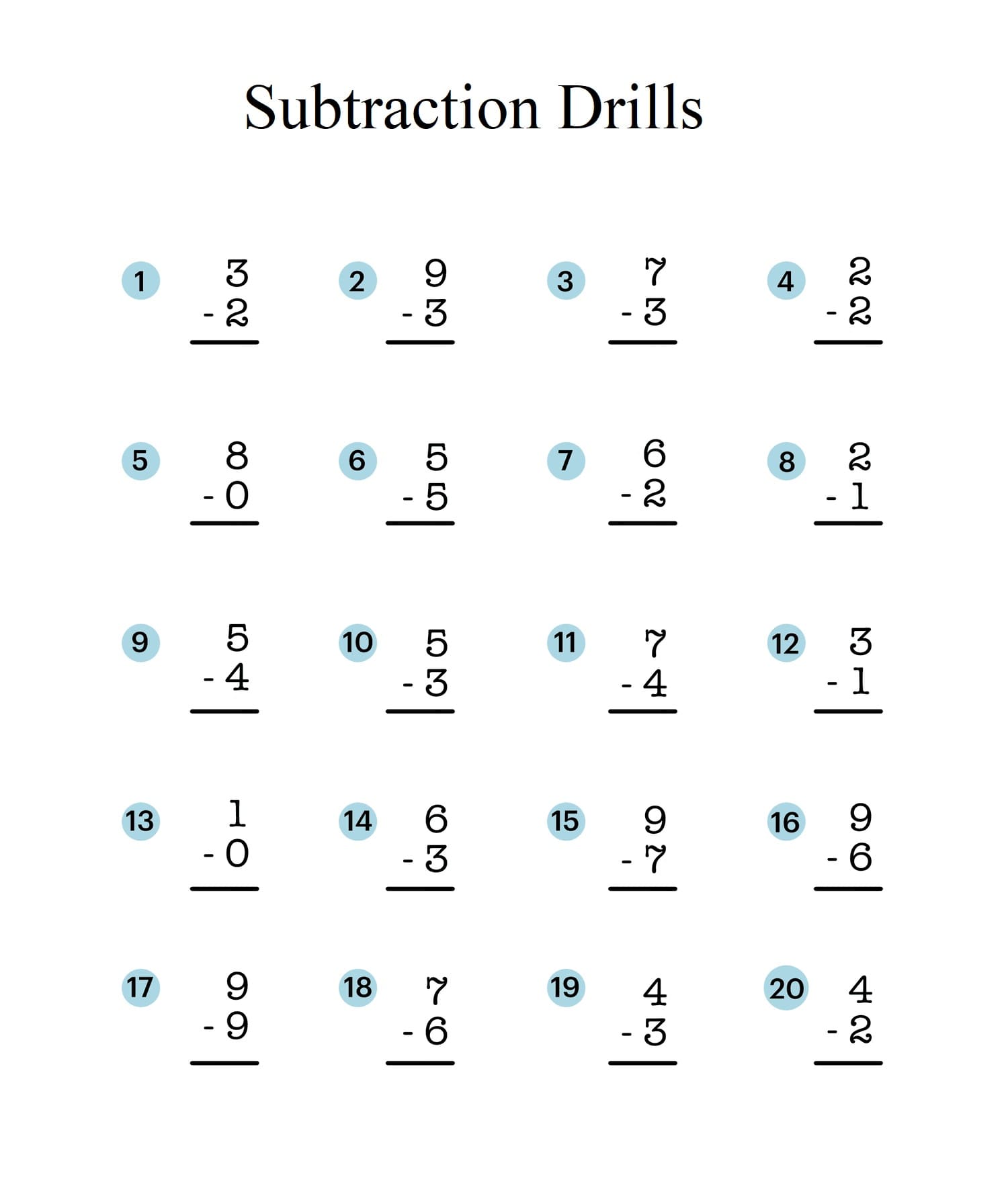 Subtraction Drills Photos