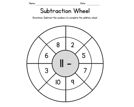 Subtraction Wheel Free Photo