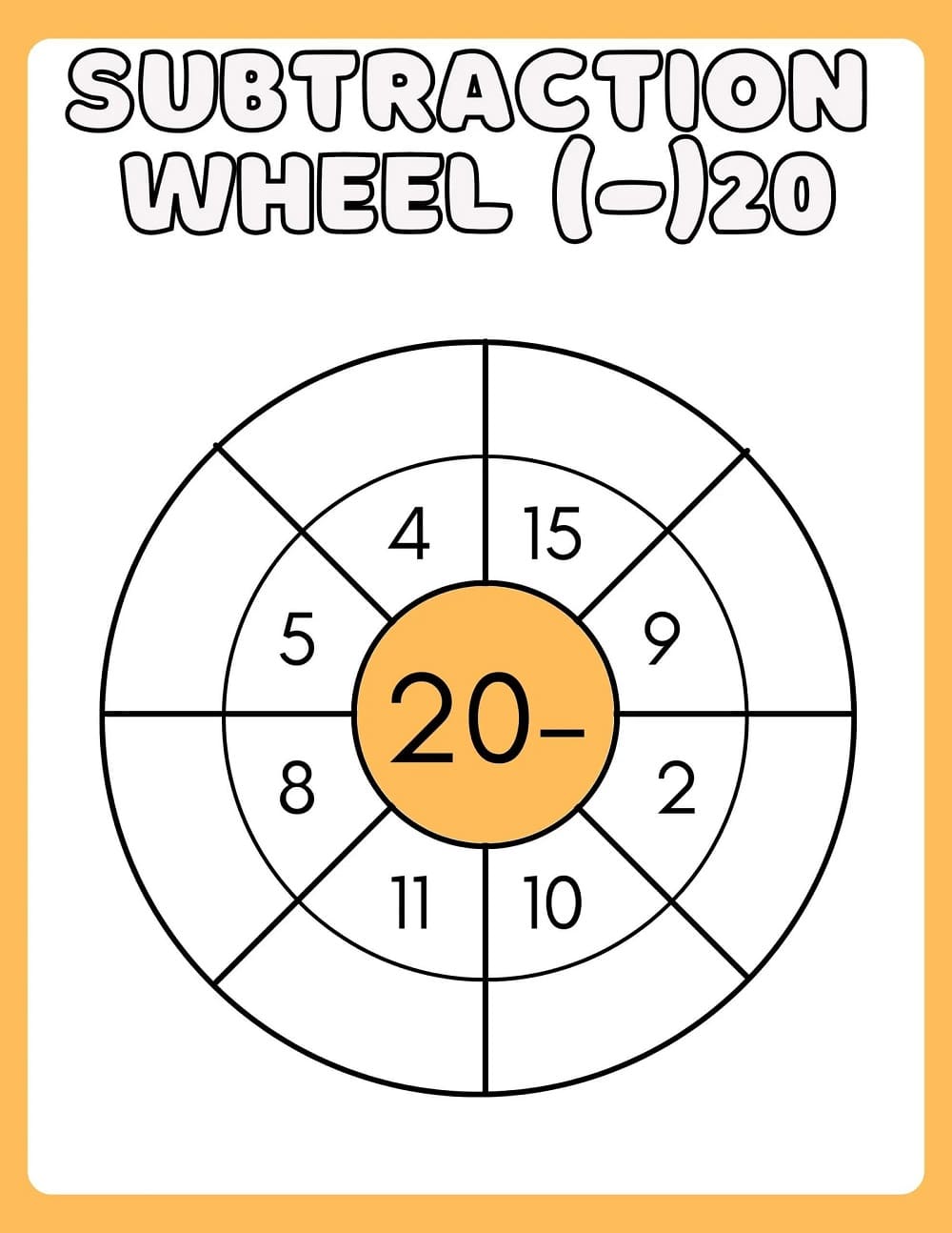 Subtraction Wheel Free Picture