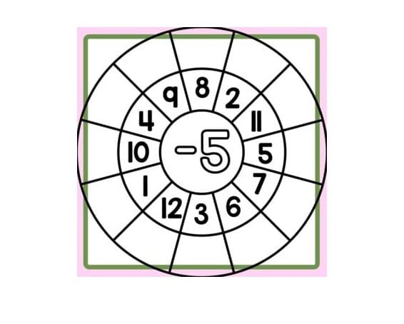 Subtraction Wheel Free