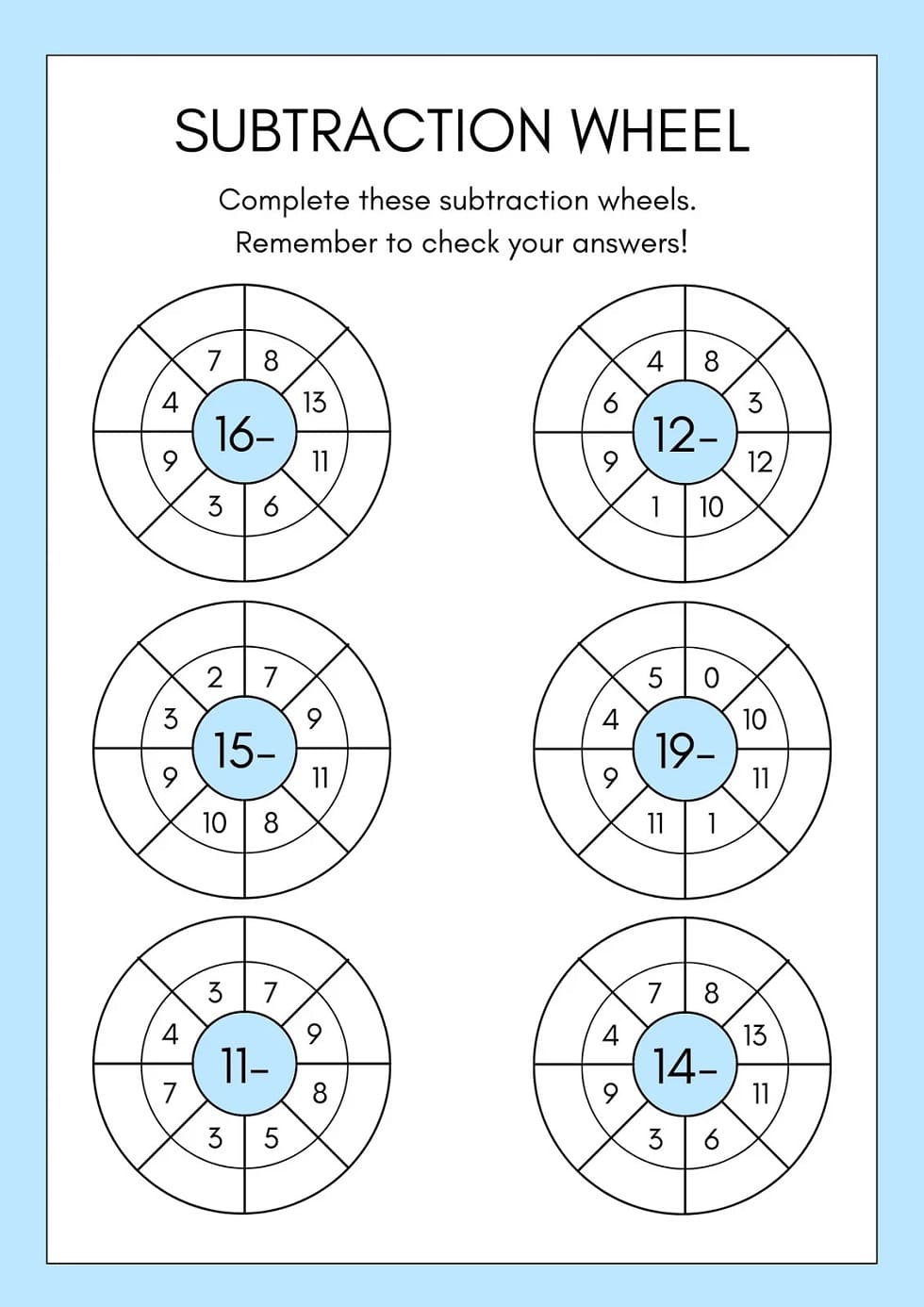 Subtraction Wheels Free Image