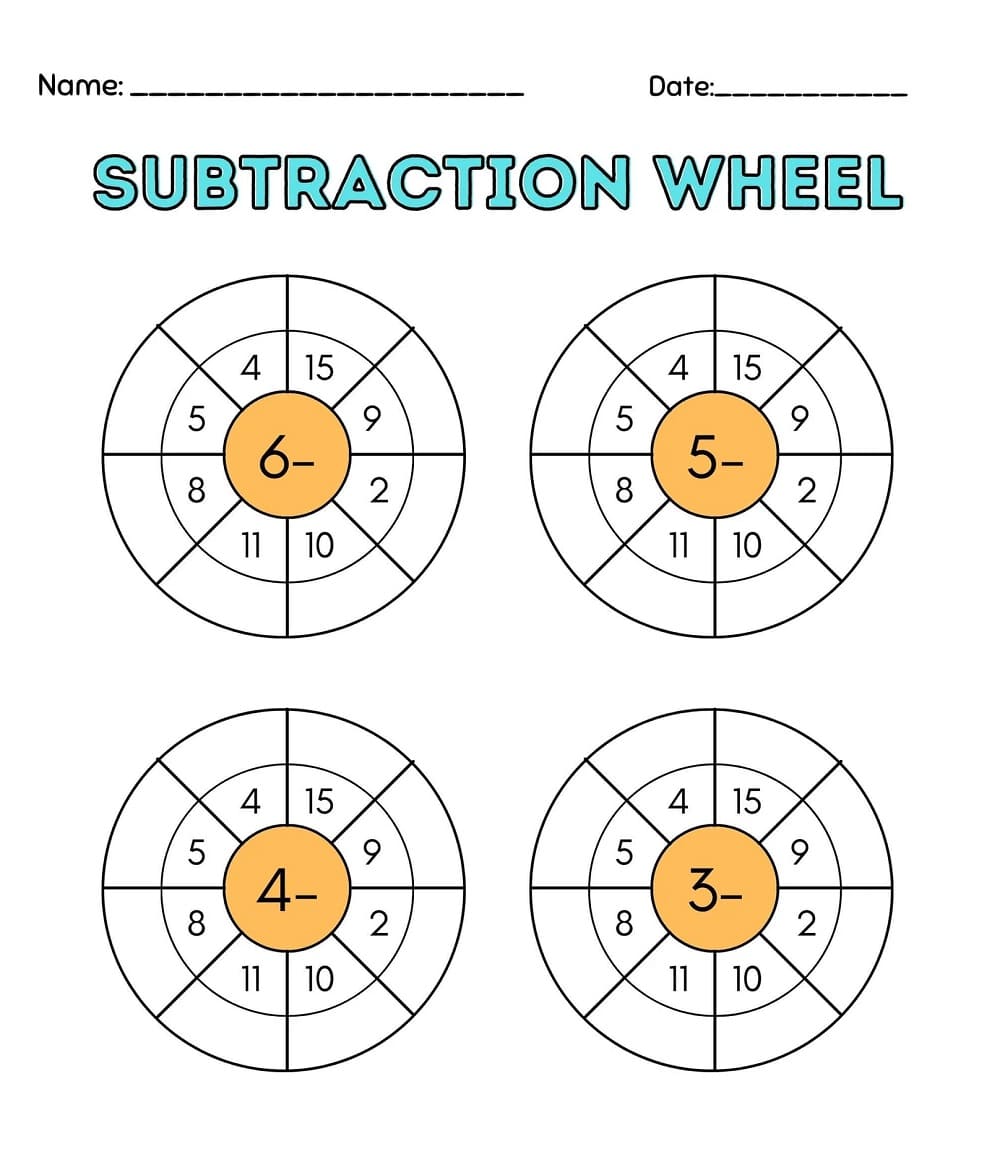 Subtraction Wheels