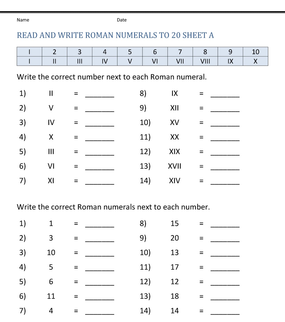 Amazing Roman Numerals Worksheet