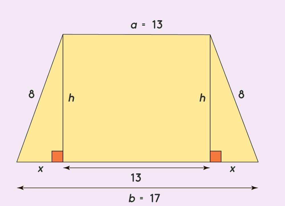 Area of a Trapezoid Download Free For Kids