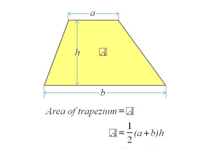 Area of a Trapezoid Free Download