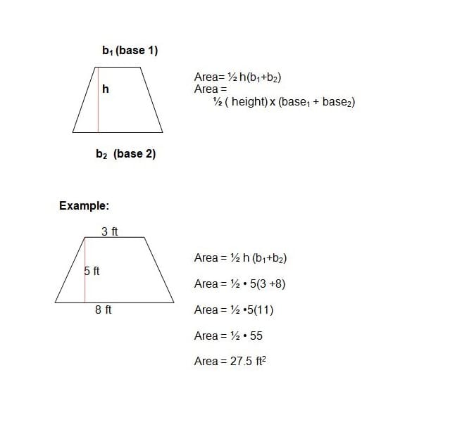 Area of a Trapezoid Picture