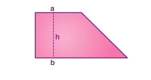 Area of a Trapezoid Pictures