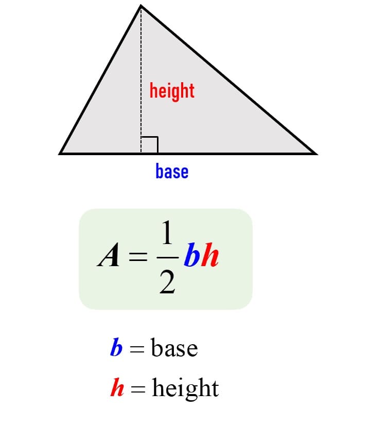 Area of a Triangle Download Free For Kids