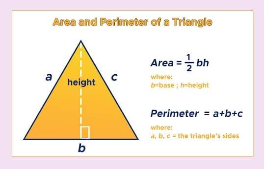 Area of a Triangle Free Picture