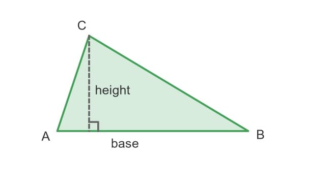 Area of a Triangle Free