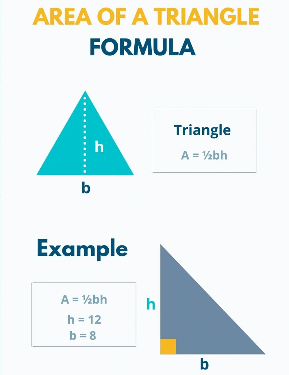 Area of a Triangle Image